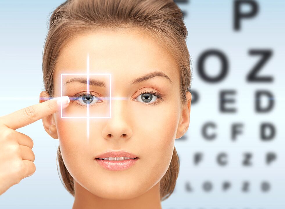 Vision and ways to return