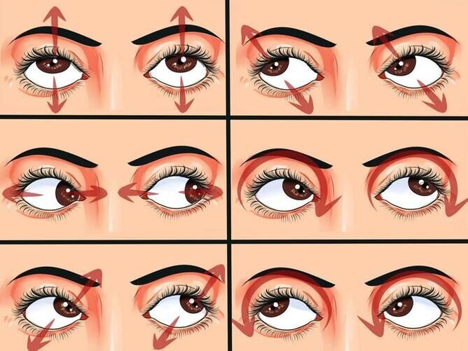 eye movements for gymnastics to restore sight